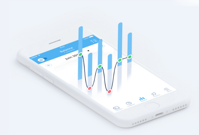 Bankin application de gestion de budget