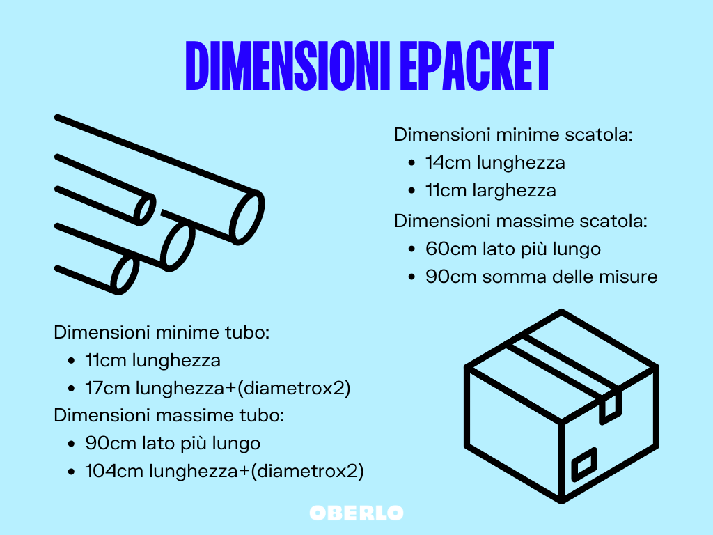 dimensioni epacket